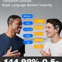 AI Real-Time Translation Earbuds, 144 Languages & Accents, 0.5s Fast Response, 98% Accuracy Language Translator Device for Travel, Business & Learning, Wireless Bluetooth Translator Headset