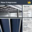 Full Size Bunkie Board, 54'x76', 10mm Thick, 2 Pieces - Modern, Low Profile Bed Support, Noise Minimizing, Moisture Resistant