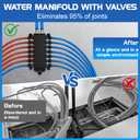 50363 Pex Manifold Compatible with Viega Manabloc, 1/2" PEX Crimp Manifold with 36 Ports (22 Cold, 14 Hot), PEX Valve Distribution Manifold for Manabloc Water Systems