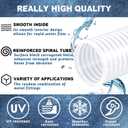 Frienda 2 Dia x 10 Ft Long Pond Tubing Clear PVC Flexible Pipe Long Corrugated Hose Non Kink Drainage Hose with White Helix Reinforced Tube for Garden Ponds Waterfalls Camping Aquariums Supplies