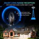 2025 TV Antenna for Smart TV and Old TV, 2200+ Miles Range HD Digital TV Antenna Indoor with 360° Signal Strongest Booster, Supports Local Channels 1080P 4K Reception for Home, RV, Camping (10.1m)