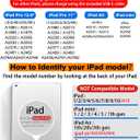 Gnanlen iPad Pencil 2nd Generation Magnetic Wireless Fast Charging, Same as Apple Pencil 2nd Gen, Stylus Pen Work for iPad Pro 11in 1/2/3/4, iPad Pro 12.9in 3/4/5/6, iPad Air 4/5, iPad mini 6, White