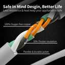 HUANCHAIN 14 Gauge 10 FT Flat Plug Extension Cord White Indoor Outdoor, Heavy Duty 3 Prong Grounded Low Profile Extension Wire Flexible, 15A 1875W 125V 14AWG SJTW, ETL Listed