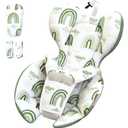Infant Insert Compatible with 4moms RockaRoo and MamaRoo Multi-Motion Baby Swing for Newborn,Soft & Cool Mesh Fabric, Reversible Design,Newborn Insert with Head and Body Support,Machine Washable (Tepe12D)