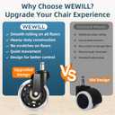 WEWILL Office Chair Wheels - Rubber Casters Replacement Universal Fit 98% Chair(Set of 5) Heavy Duty 3 Inch Smoothly & Quietly Safe for All Floor, Hardwood, Tile, Carpet, Noise Free - Clear