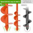 Insaga 2Pack Auger Drill Bit for Post Hole Digger, Spiral Garden Earth Auger Bulb Drill Bit for Planting 1.6 x 9'' and 4 x 12'', Hole Digger for Fence Posts,Flowers Plants, Fits 3/8" Hex Drive Drill