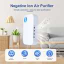 2026 New Upgraded Plug In Ionic Air Purifier with 4 Negative Ion Outlet, Small Air Ionizers for Home,Quiet Operation Air Freshener Mobile Air Cleaner for Bedroom,Living Room,Bathroom(2)