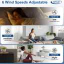 Depuley 42-Inch Ceiling Fan with Light: White 3 Blade Outdoor Fans for Patios - Dimmable Indoor Ceiling Fan with Remote Control Fandelier for Bedroom Ultra Quiet DC Motor Reversible 6 Speed