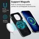 AKANTRA Alcantara Case for Apple iPhone 15 Pro Max, Handmade Half-Wrapped Synthetic Suede Cover, Magnetic Holder Ring Compatible with Magsafe Wireless Charging (iPhone15 Pro Max, Black)