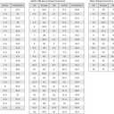 Capezio Little Kid Agility EM1C Gym Shoe (11 Big Kid, White)