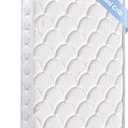 Mini Crib Mattress - 38x24x4 Inch- Dual Sided with Firm Support and Comfort Foam- Breathable, Quiet and Odorless, Fits Most Mini Cribs (Does Not Fit Playard or Standard Crib)