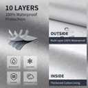 Multi-Layer Car Cover Custom Fit for BMW X3(2010-2026), 100% Waterproof All Weather for Automobiles, Gift with Towel, Heavy Duty Car Covers for Rain Sun UV Protection with Door Zipper.