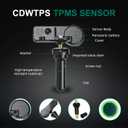 TPMS Sensor,GM 315Mhz Tire Pressure Monitoring Sensor Compatible for Chevy Silverado GMC Cadillac Buick Pontiac Saturn Hummber Saab Replace#13598771 13598772 13586335 13581558 4 Pack
