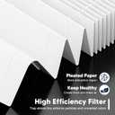 Vital 100S Replacement Filter for LEVOIT Vital 100S and Vital 100S-P Air Purifier, High-Efficiency Activated Carbon Filter, Vital 100S-RF, 2 Pack, White