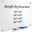 Acrylic Clear Non-Magnetic Dry Erase Board for Wall,White Board 36"x24",Frameless Dry Erase Board for Office,Classroom Bar and Home,Adults.6090C
