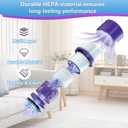 4 Pack Vacuum Filter Replacements for Dyson V10 SV12 Cordless Vacuum Cyclone Animal Absolute Total Clean Cordless Vacuum Cleaner Filter, Dyson Replacement Filters,Replace # DY-969082-01