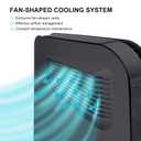 innoAura P5 Plates Cover Faceplates for 2020 Model P5 Disc Edition, Enhanced Cooling Vents & Dust Filter, Anti-Scratch Protective Case with Heat Dissipation Design, Black
