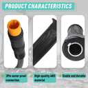 20X Full Twist Throttle Grip, 12V-72V Electric Bike Throttle, Waterproof Twist Throttle for E-Bike, Scooter, Motorcycle & Powersports, with Waterproof Connector