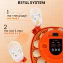 12 Egg Incubator with Automatic Turning & Humidity Control, Fully Automatic Incubators with Egg Candler, STEM/STEAM Educational kit, for Hatching Chicken, Duck, Quail, Pigeon, Home, Classroom Use