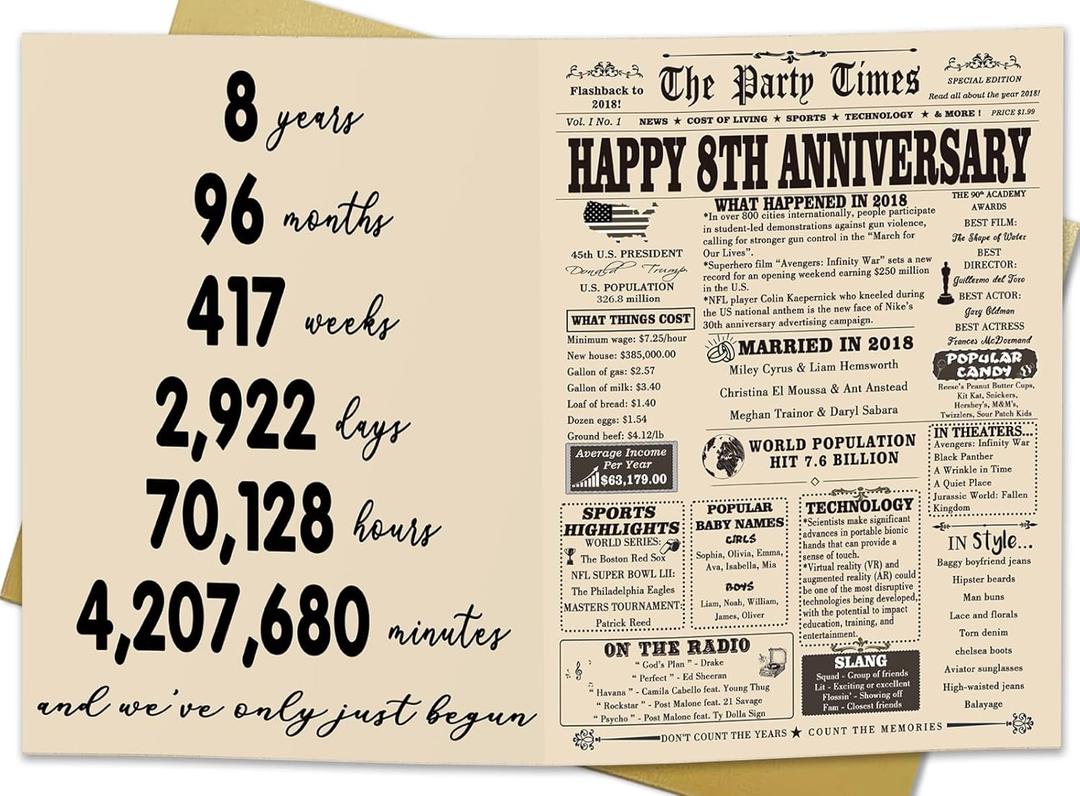 2 x YiKaLus Jumbo 8th Anniversary Card for Him Her, Vintage Bronze Gifts for 8th Anniversary, Happy 8 Years Anniversary Card for Women Men