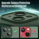 Designed for iPhone 13 Case, Compatible with MagSafe, with Privacy Screen Protectors X2, [Camera Protection] [15FT Military Drop Protection] Shockproof Phone Case, 6.1", Alpine Green