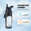 RAYMYLO Insulated Water Bottle 40 oz, Triple Wall Vacuum Stainless Steel (Cold for 36Hrs, Hot for 18Hrs), Leak Proof & Non-BPA, Modern Water Flask Jug with Paracord Handle & Straw Spout Lids