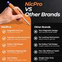 Nicpro New 7-in-1 Magnetic Carpenter Pencils with Sharpener, CP5000 Construction Pencil + Refill, Deep Hole Marker for Construction, Woodworking Pencil with Magnetic, Best Carpenter Tools for Marking