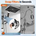 MakeFit Filtered Rain Shower Head with Handheld Combo High Pressure 12'' Rainfall Shower Heads & Hidden Detachable Wand Dual Showerhead Water Softener for Hard Water Easy Filter Replacement