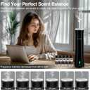 Hotel Scent Diffuser Starter Kit - 1500 Sq Ft Coverage, Premium Plastic Essential Oil Diffuser, Waterless Diffuser for Home, Hotel, Office, 5 Scent Essential Oils Included, Large Room, Black, 11In