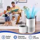 Core 300-RF Replacement Filter for LEVOIT Core 300, Core300-P, Core 300S VortexAir Air Purifier, 3-in-1 HEPA Activated Carbon(White)