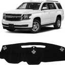KUST Car Dash Cover for Chevy Tahoe/Suburban 2015-2019 2020 (LS, LT, LTZ), GMC Yukon/Yukon XL (SLE, SLT, Denali) Polyester Non-Slip Center Console Dash Cover Interior Accessories for Tahoe Black