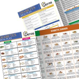 2pcs Diabetes Food List Chart & Meal Planner for Diabetics - Type 2 Diabetes Diet Plan Printable - Diabetes Information Chart w/Serving Size,Calories, Protein, Carbs, Glycemic Index (GI)