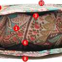 Vercord Purse Organizer Insert Bag Tote Handbags Pocketbook Inserts Organizers Zipper 11 Pockets Peacock Flower Large