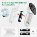 2 x 45W Fast Charging Dock for Meta Quest 3 ONLY, TechKen 2.5hrs Faster Charging Dock for Quest 3 with 45W Charging Adapter, Fast Charging Station for Quest 3