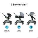 Graco® Modes Nest DLX Travel System, 3-in1 Modular Baby Carseat Stroller Combo, Adjustable Slide2Me Infant Car Seat Carrier, Pramette, to Toddler Stroller, Includes SnugRide DLX Infant Car Seat, Raven manufacturing date 11/18/2022