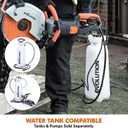 Evolution R12DCT 12 Inch Concrete Saw with Water Fed Dust Suppression (Aka Angle Grinder, Cut Off Saw, Masonry) Electric, No Gas, 4-1/2" Cut - Incl Premium Diamond Blade (Formerly R300DCT+)