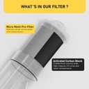 Faucet Water Filter Replacement Cartridge Bundle Compatible with All Canopy Faucet 2 Pack
