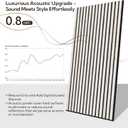 Olanglab Wood Slat Wall Panels 4 Pack, Acoustic Wall Panels, 47.24'' x 23.62" Each 3D Wall Panels for Interior Wall Decor (White)