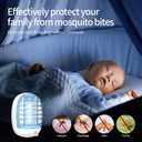 2 Packs Indoor Bug Zappers, Fly Traps for Indoors, Insect Traps for Home Mosquito Killer (0414)