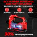 Cordless Tire Inflator Air Compressor for Milwaukee M18 Battery, 160PSI Portable LED Light Handheld Air Pump with Digital Pressure Gauge for Cars Motorcycles Bikes Sport Balls(Battery Not Included)