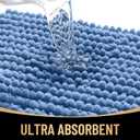 OLANLY Thick Bathroom Rugs 30x20, Extra Soft Absorbent Chenille Bath Rugs, Rubber Backing, Machine Wash, Bath Mats for Bathroom Floor, Tub and Shower, Home Decor Accessories, Cornflower Blue