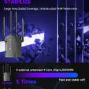2026 WiFi Extender Signal Booster, Longest Range up to 15000 sq.ft for Home, Wireless Internet Extender with Ethernet Port, 6X Faster Speed WiFi Repeater, 1-Tap Setup, Compatible with 99% Routers