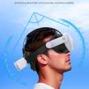 SVETAECHO for Meta Quest 3/3S/Quest 2 Head Strap - Dual-Knob Adjustable, 45Quick-Flip & Memory Foam Pads | Easy Install Kit, Pressure Relief