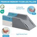 MEGCXIT Leg Pillow Elevation Blood Circulation, Wedge Pillow for Legs Swelling, Knee Pillow Wedge Post Surgery, Leg Elevation Pillows for After Surgery, Memory Foam Foot Leg Elevating Pillow, Grey
