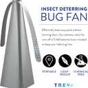 Treva Chemical Free Bug Fan, Fly Deterrent with Holographic Blades to Clear Bugs, Mosquitoes, and Flies, Battery Powered Fly Fan, Silver (4 Pack)