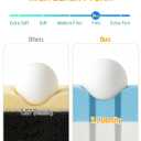 Memory Foam Camping Mattress Pad, Ventilated Breathable Design CertiPUR-US & Oeko-TEX Certified Sleeping Pad Waterproof 3inch Non-Slip Portable Sleeping Camping Mat with Storage Bag for Car Travel