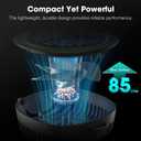 VIVOSUN AeroWave D4, 4 Grow Tent Clip Fan with Detachable Hook, 3-Speed Strong & Quiet Airflow, Adjustable Airflow Angle for Hydroponics, Circulation & Cooling, Black, 2-Pack