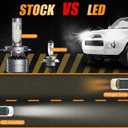 for Toyota Tacoma 2012-2015 Fog Lights Bulbs Combo, 4pcs Super Bright 6000K White Dual Beam and Fog Lights Blubs Package