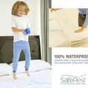 SafeRest Pillow Protector - Pack of 2 - Standard Size Waterproof Pillow Cover - Zippered Pillow Encasement for College Dorm Room, New Home - Cotton Terry, Waterproof, Breathable