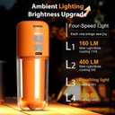 Air Pump for Inflatables with 2000 mAh Battery & Camping Light4.5kPa Pressure and 430L/min Ultra-Fast and Mini Electric Air Pump, Inflate Deflate for Air Mattress, Pool Floats, Vacuum Storage Bags